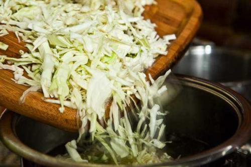 Борщ классический рецепт. 