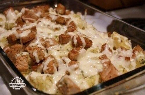 Свинина с картошкой в ДУХОВКЕ.