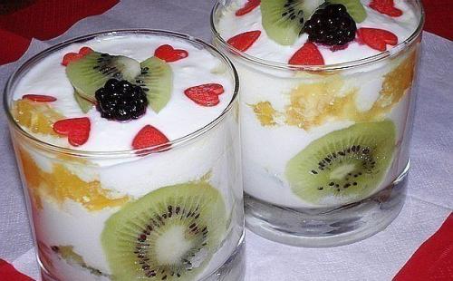 Рецепты вкуснейших десертов.