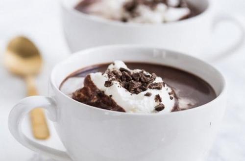 Согревающие напитки для холодной погоды. 04