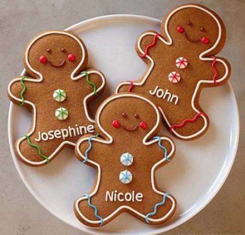 Печенье Имбирные Человечки.