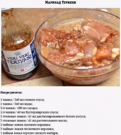Список лучших маринадов для свинины. 03