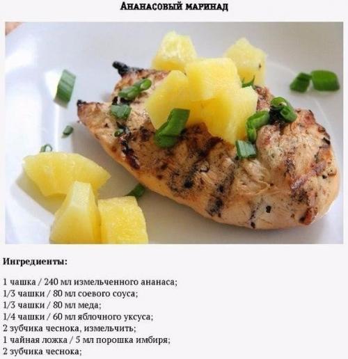 Список лучших маринадов для свинины. 08