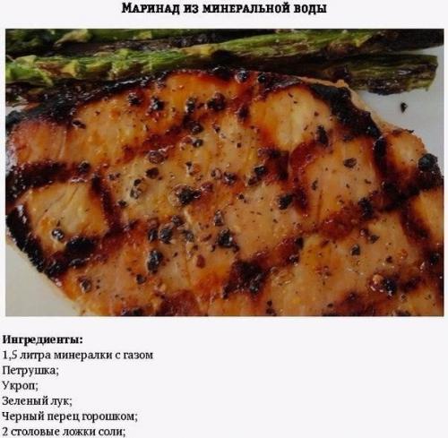 Список лучших маринадов для свинины. 06