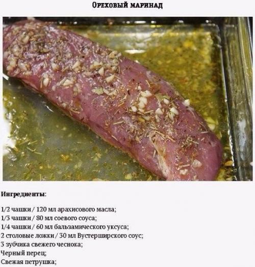 Список лучших маринадов для свинины.