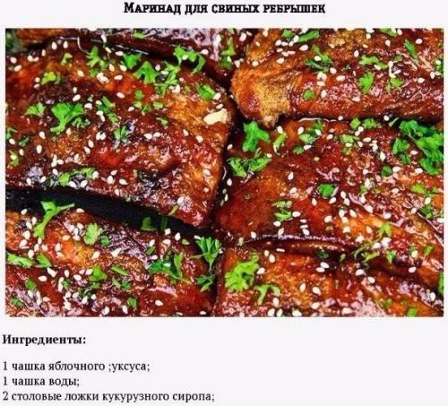 Список лучших маринадов для свинины. 05