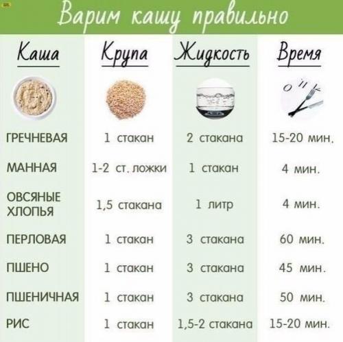 Уверена, что это абсолютно всем пригодится! 04