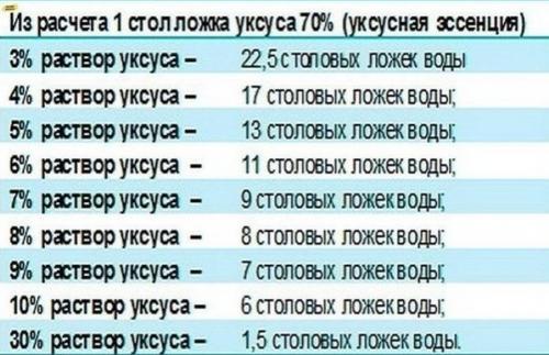 Уверена, что это абсолютно всем пригодится! 02