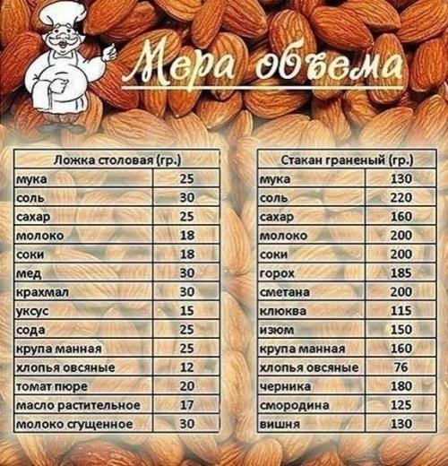 Уверена, что это абсолютно всем пригодится! 05
