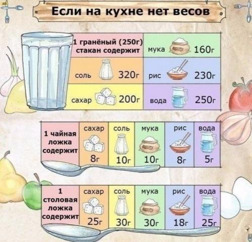 Уверена, что это абсолютно всем пригодится! 06