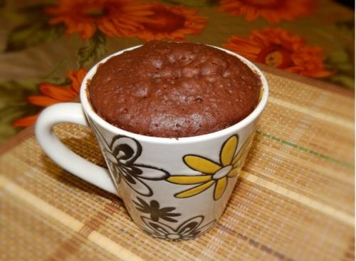 Простой рецепт кекса в микроволновке.