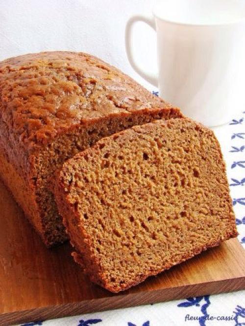 Кекс.  Ингредиенты 150 гр.