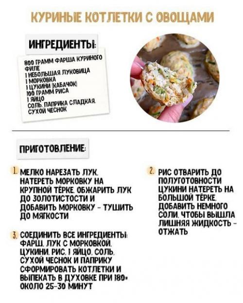 Необычные котлетки.  За счёт овощей котлетки получаются не сухими, а очень сочными и питательными.