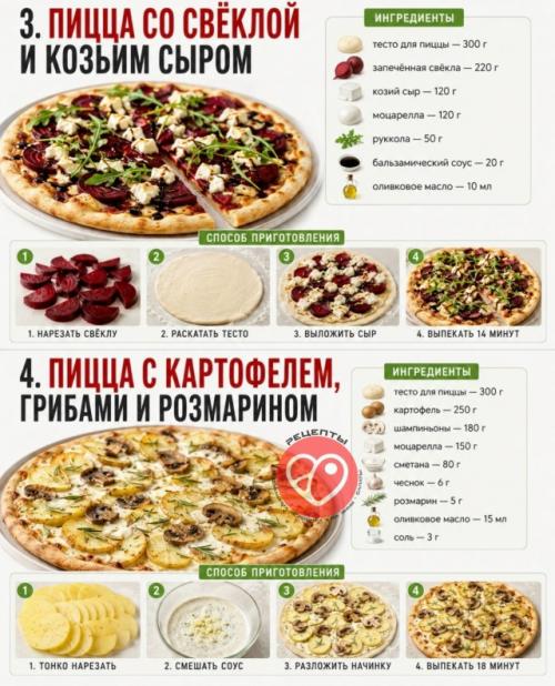 Почему стоит приготовить домашнюю пиццу. 02