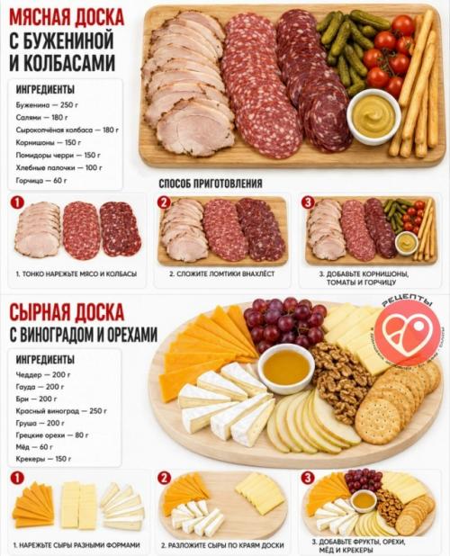 Шпаргалка по закусочным доскам! 01