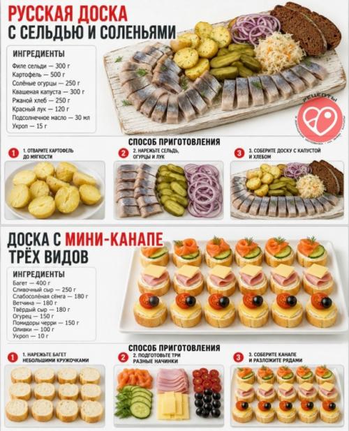 Шпаргалка по закусочным доскам! 04