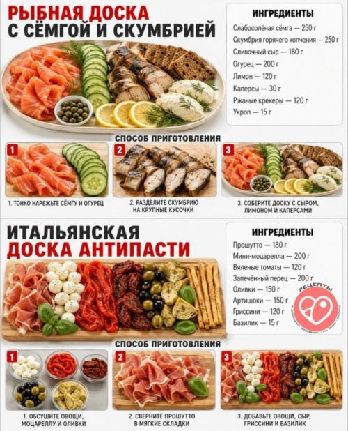 Шпаргалка по закусочным доскам! 02