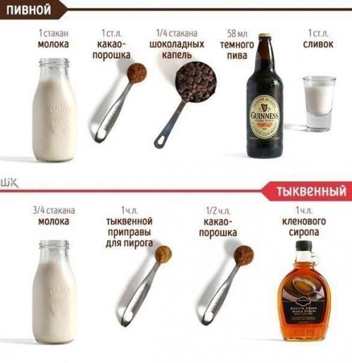 Холодная погода - повод выпить горячего шоколада! 01