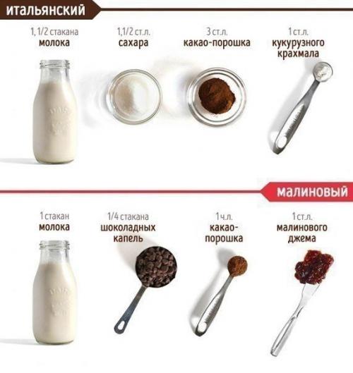 Холодная погода - повод выпить горячего шоколада! 02