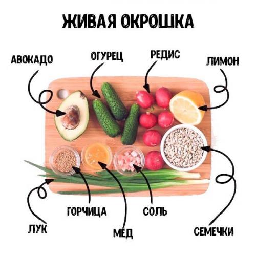 Необычная, но очень вкусная окрошка!