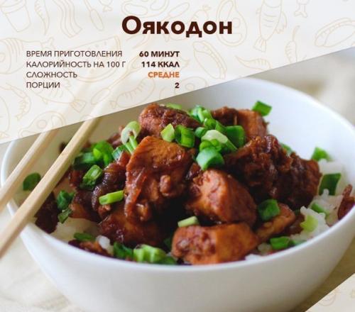 Оякодон.  Ингредиенты:   Куриное Филе - 300 г.