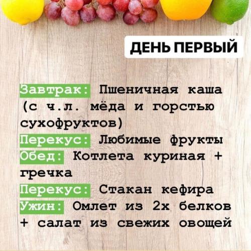 Меню стройности для правильного похудения!