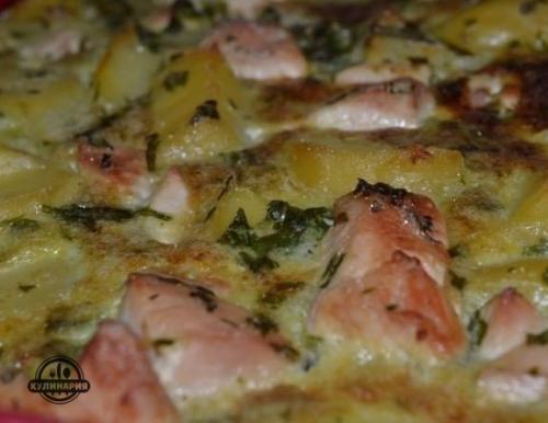 Картофельная запеканка с курицей.