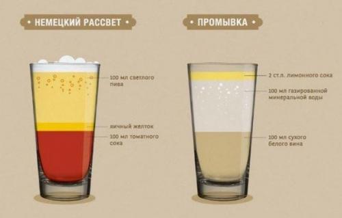 Рецептики похмельных коктейлей? 04