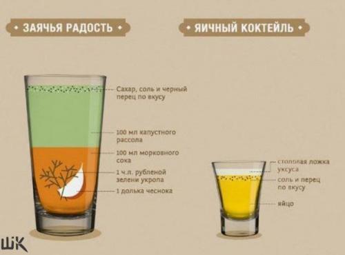 Рецептики похмельных коктейлей? 01