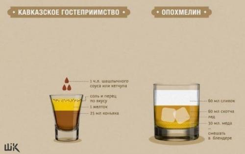 Рецептики похмельных коктейлей? 05