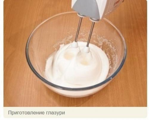 Пасхальный кулич.  Пасхальный кулич является одним из традиционных блюд к светлому празднику пасхи. 08