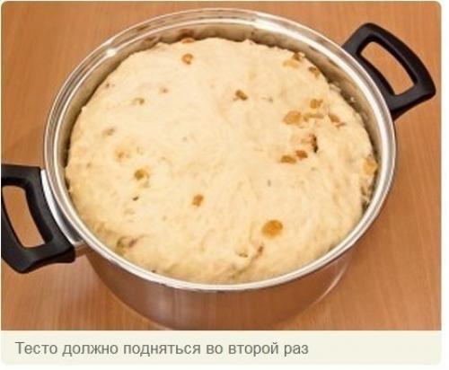 Пасхальный кулич.  Пасхальный кулич является одним из традиционных блюд к светлому празднику пасхи. 06