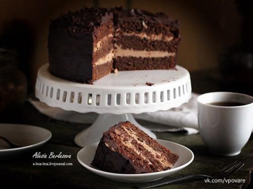 Уход за губами. Уход за губами.