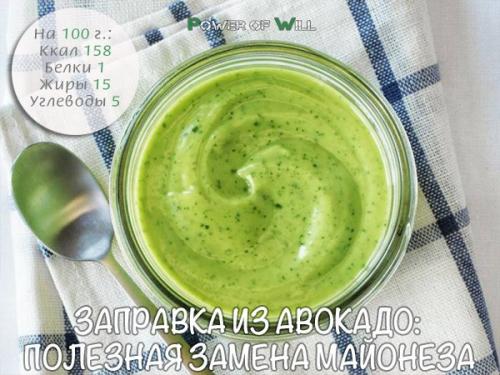 Заправка из авокадо: полезная замена майонеза.