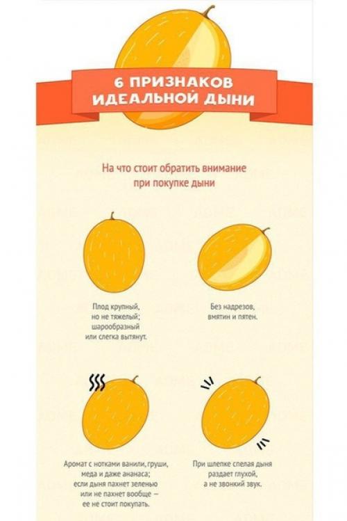 Творожные кексы спасибо за рецепт! 04