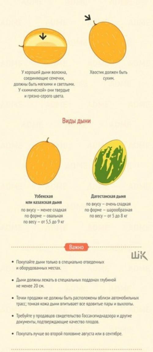 Творожные кексы спасибо за рецепт! 05