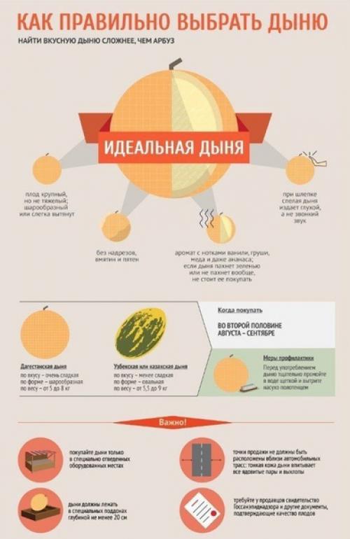 Творожные кексы спасибо за рецепт! 03