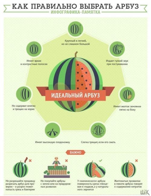 Творожные кексы спасибо за рецепт! 
