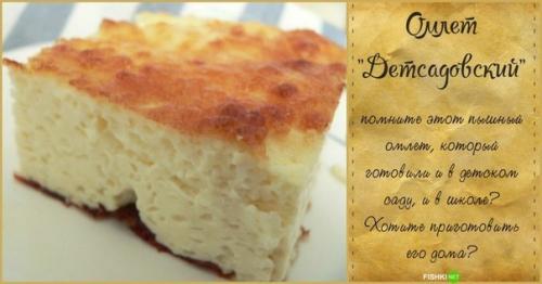 Все рецепты столовской еды. Рецепты "той Самой" столовской еды из детства