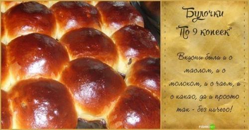 Все рецепты столовской еды. Рецепты "той Самой" столовской еды из детства