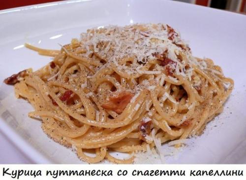 Топ - 10 вкуснейших блюд из куриного Филе. 01 Топ - 10 вкуснейших блюд из куриного Филе. 01