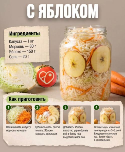 Виды квашеной капусты: от классики до неожиданных вариантов. 04