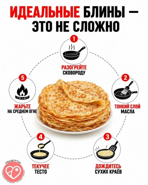 Блины могут прилипать, рваться при переворачивании, получаться жирными или подгорать даже из хорошего теста. 05 Блины могут прилипать, рваться при переворачивании, получаться жирными или подгорать даже из хорошего теста. 05