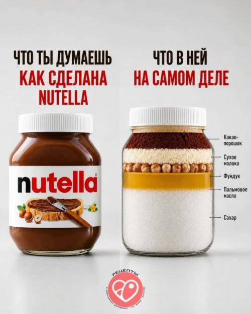 Ты когда-нибудь задумывался, что в популярных продуктах совсем не то, что мы привыкли думать? 

