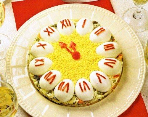 Только 31 декабря супер цена на все услуги?