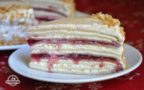 Самые вкусные и аппетитные завтраки? 

