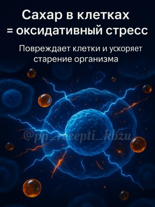 Ты даже не представляешь, что сахар делает с твоим телом. 02