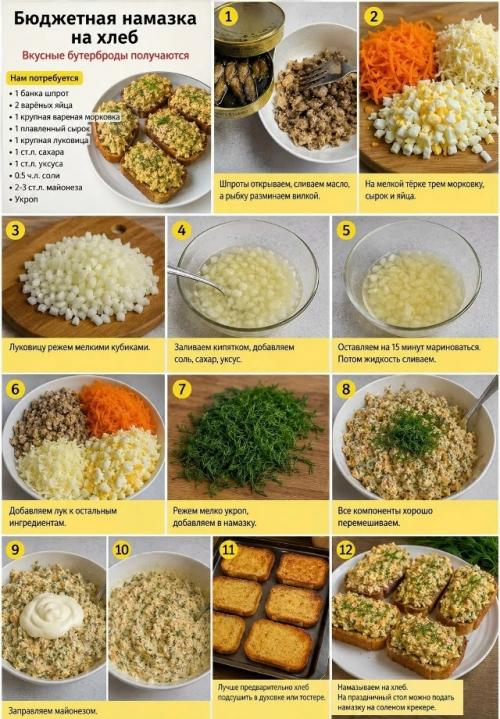 Бюджетная намазка на хлеб - вкуснее многих дорогих закусок! 01
