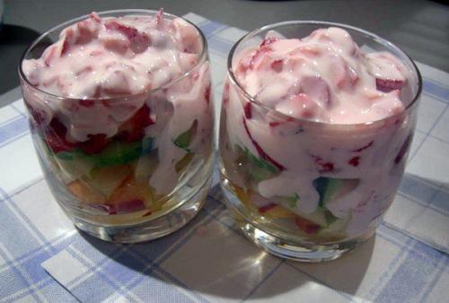 Езда на велосипеде.