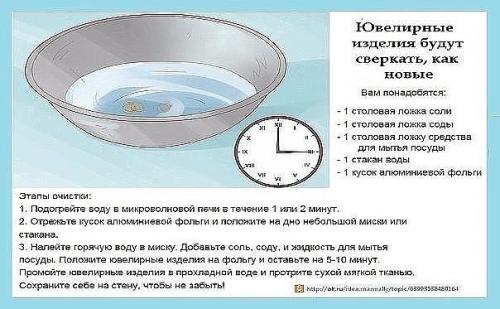 Мы чистим ювелирные изделия.